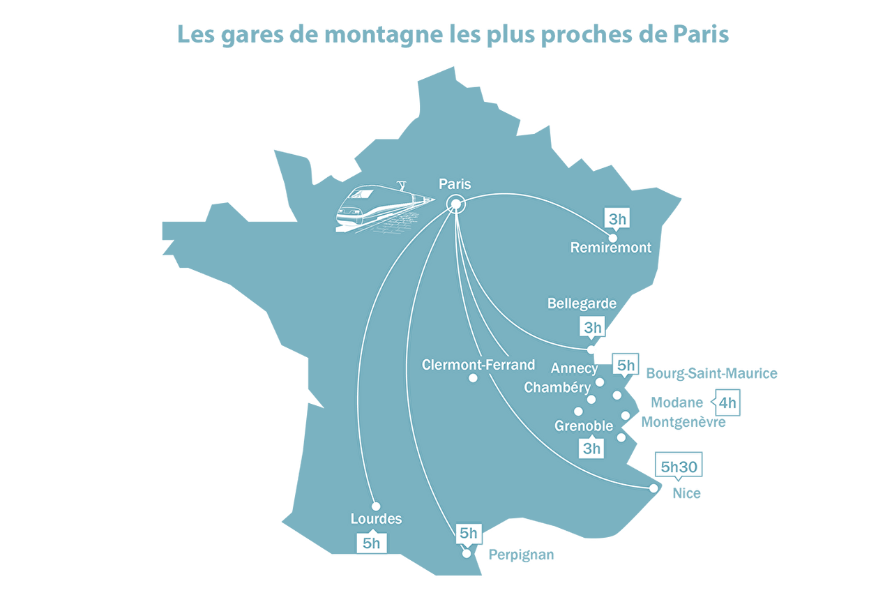 Carte géopgraphique présentant les gares de montagne les plus proches de Paris