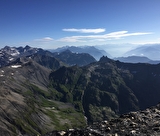 Randonnées sportives : Les plus beaux sommets et panoramas